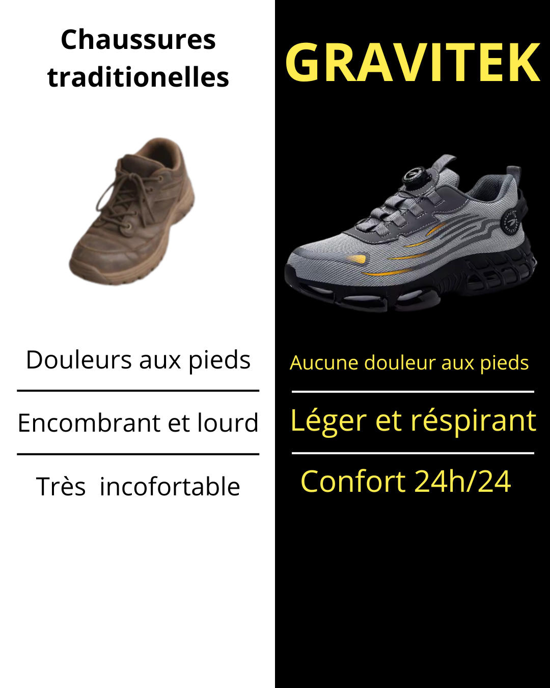 StreetGuard S3 Pro – chaussure de sécurité au confort sneaker