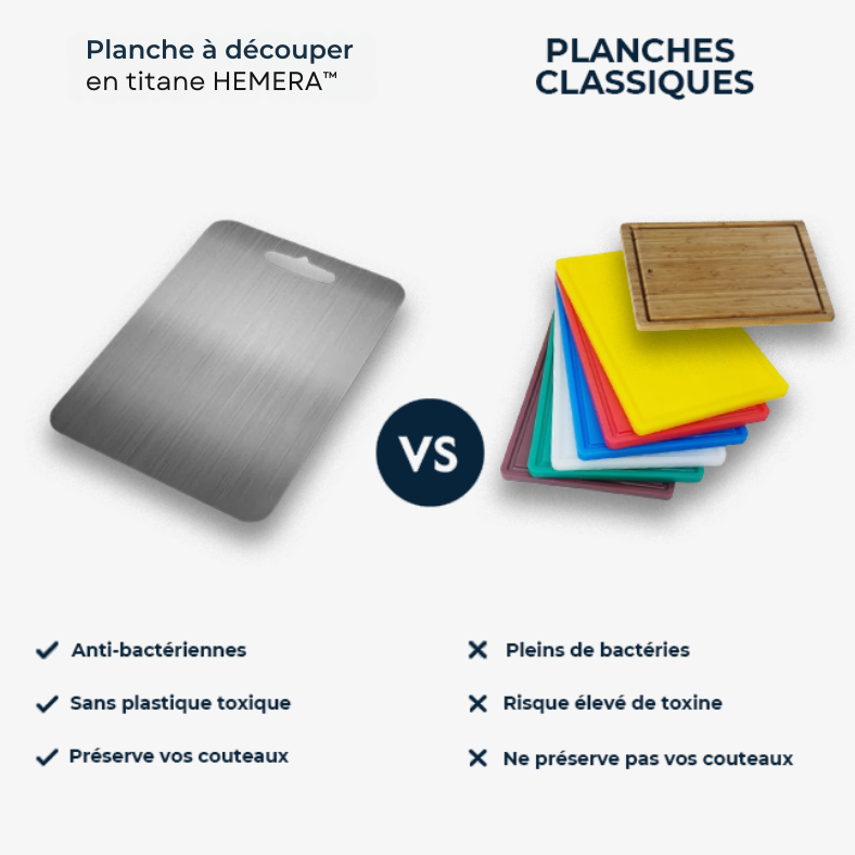 Planche à découper en titane HEMERA™